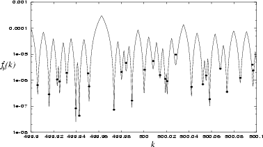 \begin{figure}\centerline{\epsfig{figure=fig_vergini/compare500.eps,width=0.7\hsize}}\end{figure}