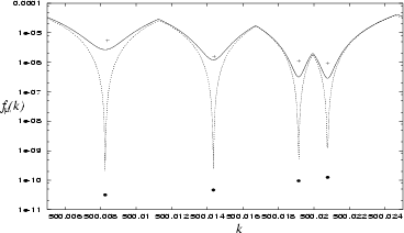 \begin{figure}\centerline{\epsfig{figure=fig_vergini/compare500zm.eps,width=0.7\hsize}}\end{figure}