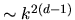 $\sim k^{2(d-1)}$