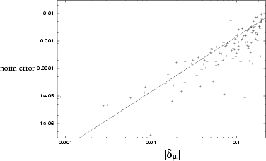 \begin{figure}\centerline{\epsfig{figure=fig_vergini/norm.eps,width=0.7\hsize}}\end{figure}