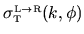 $\sigma_{{\mbox{\tiny T}}}^{{\mbox{\tiny L$\rightarrow$R}}}(k,\phi)$