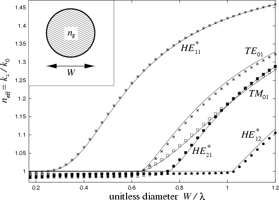 \begin{figure}\centerline{\epsfig{figure=fig_atom/atom_fig4.eps,width=5in}}\vspace{0.1in}
\end{figure}