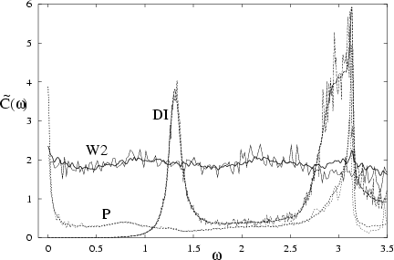 \begin{figure}\centerline{\epsfig{figure=fig_review/qcc.eps,width=0.8\hsize}}\end{figure}