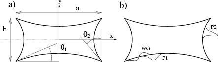 \begin{figure}\centerline{\epsfig{figure=fig_dil/bil_gsinai_with_defs.eps,width=0.8\hsize}}\end{figure}