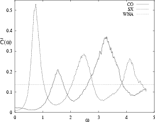 \begin{figure}\centerline{\epsfig{figure=fig_wall/wna_gen.eps,width=0.6\hsize}}\end{figure}