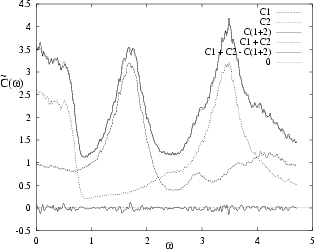 \begin{figure}\centerline{\epsfig{figure=fig_wall/add_symm.eps,width=0.6\hsize}}\end{figure}