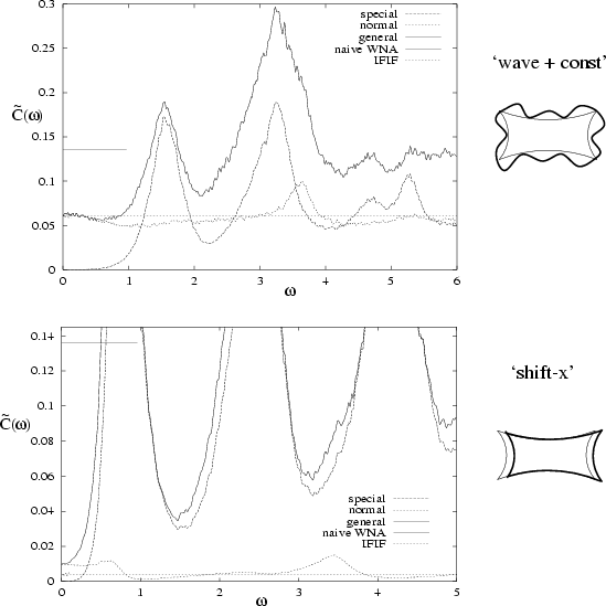 \begin{figure}\centerline{\epsfig{figure=fig_wall/decomp.eps,width=\hsize}}\end{figure}