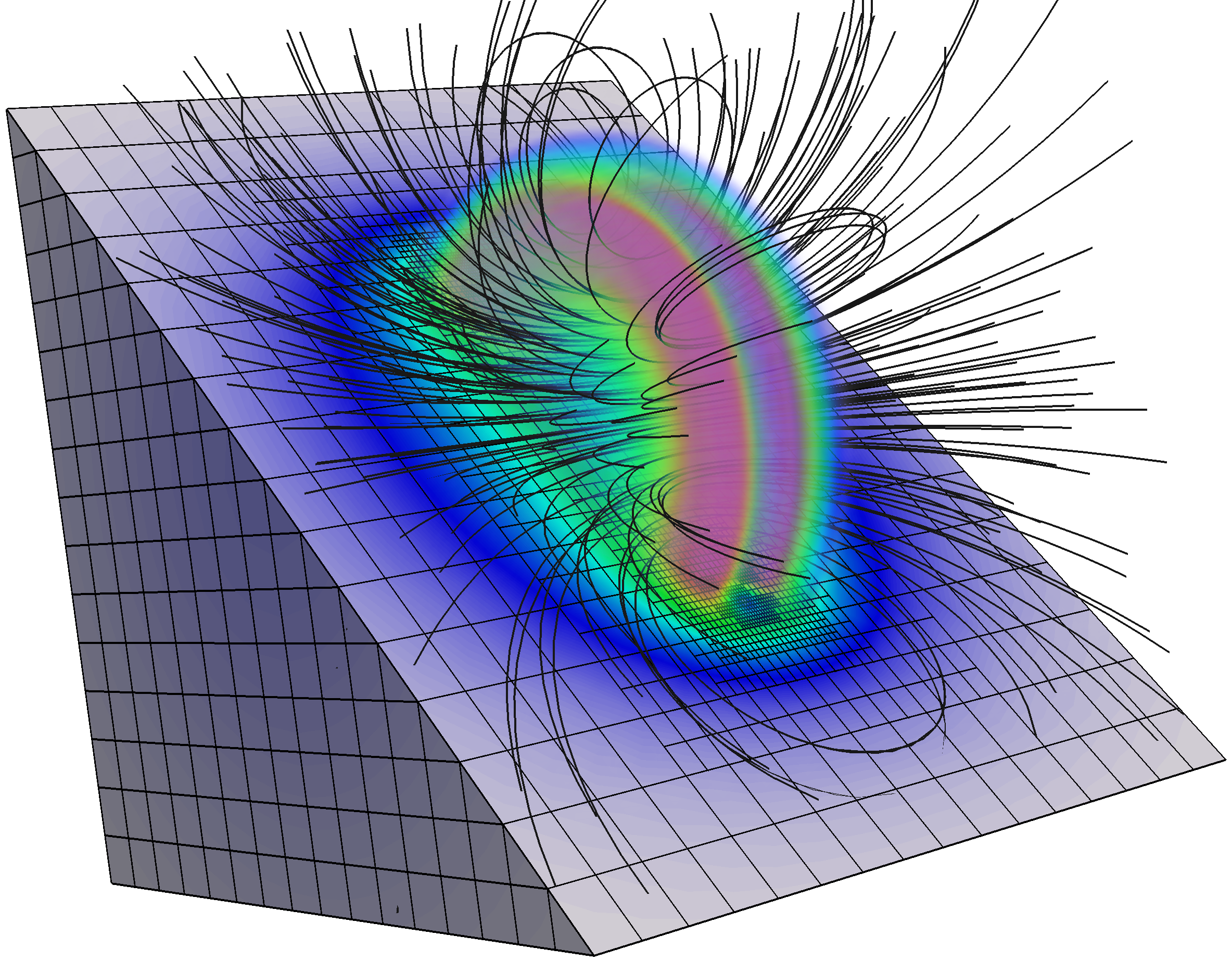 Velocity field